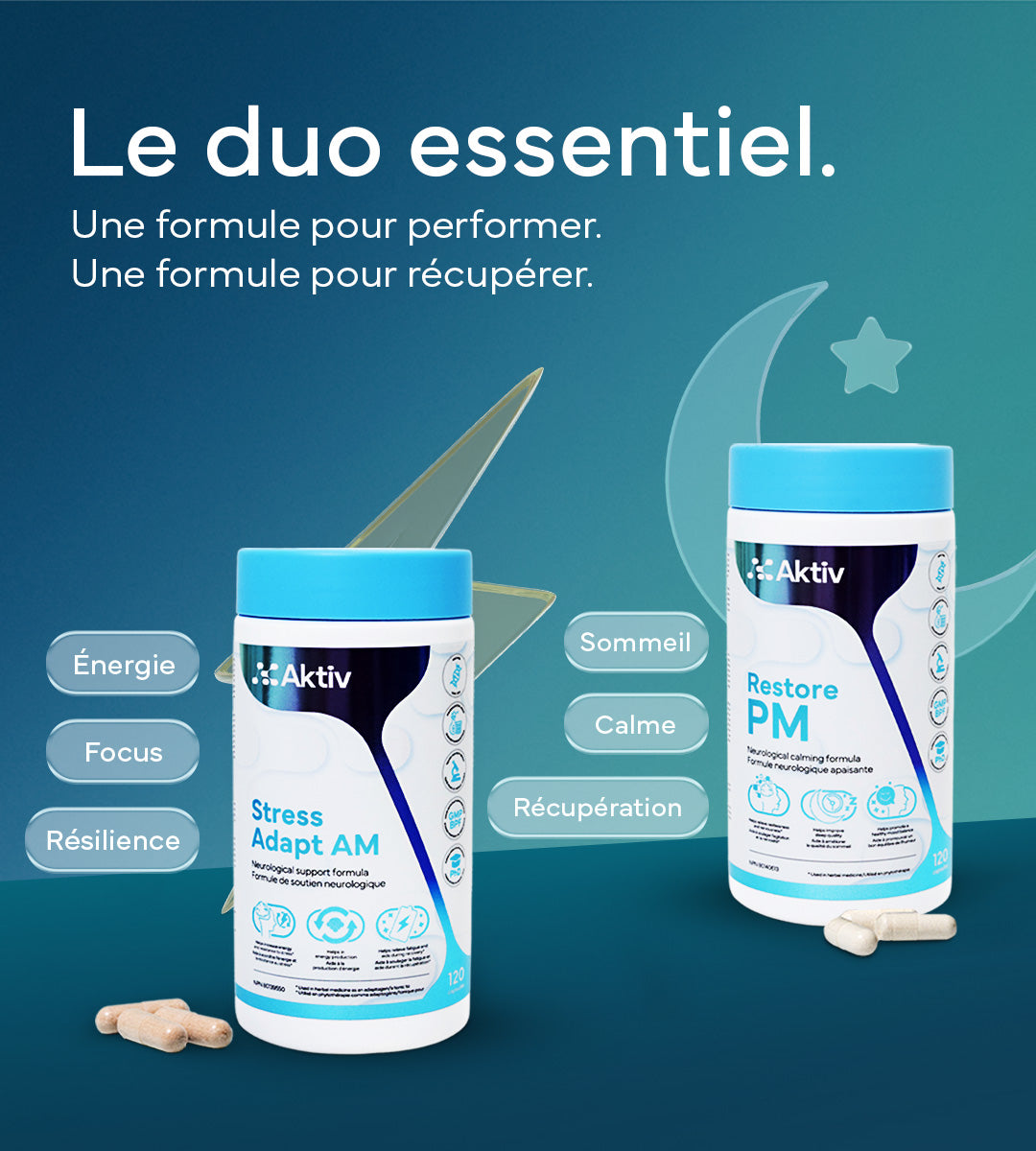 Image of Duo: Stress & Récupération